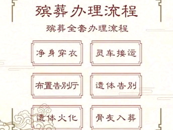 广东海珠区丧葬服务 丧葬用品 穿寿衣